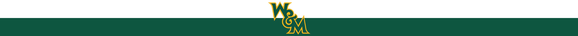 William & Mary - Gymnastics
